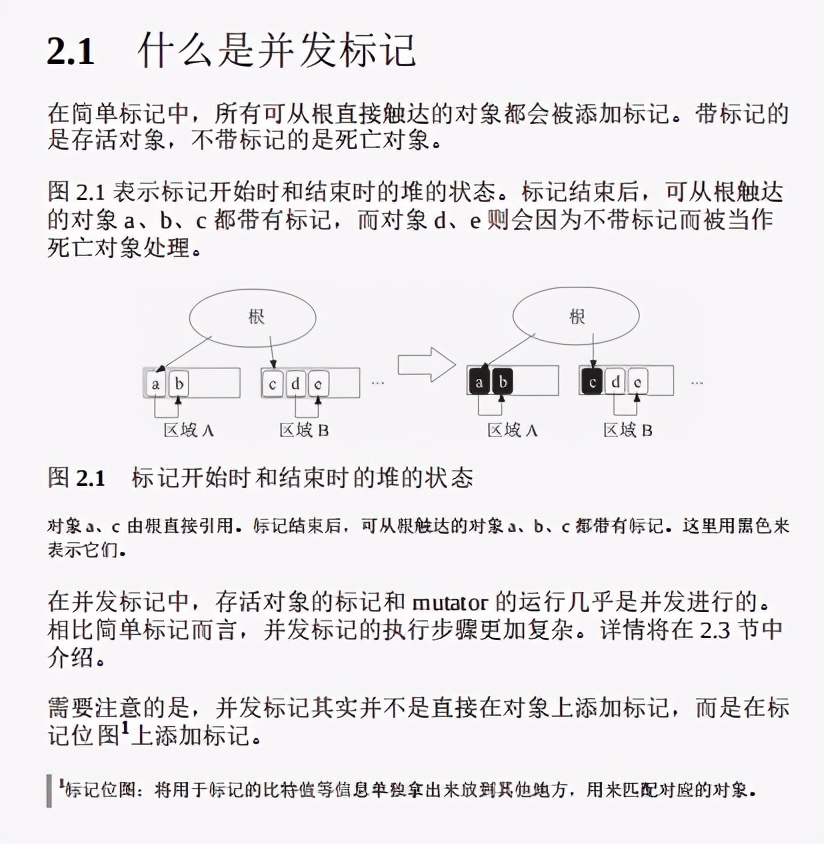 优秀！阿里甩出GC面试小册，仅7天Github获赞96.9K