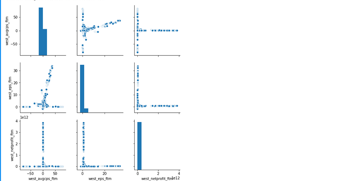 pair%20plot