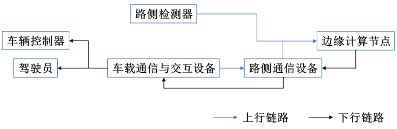 image-20221113140311598