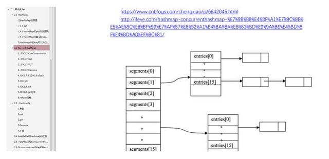 金九银十面试复习回顾及总结：算法+框架+Redis+分布式+JVM