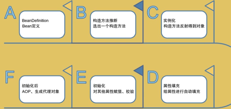 image-20210603133648040