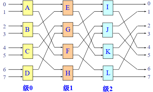 image-20210618152811565