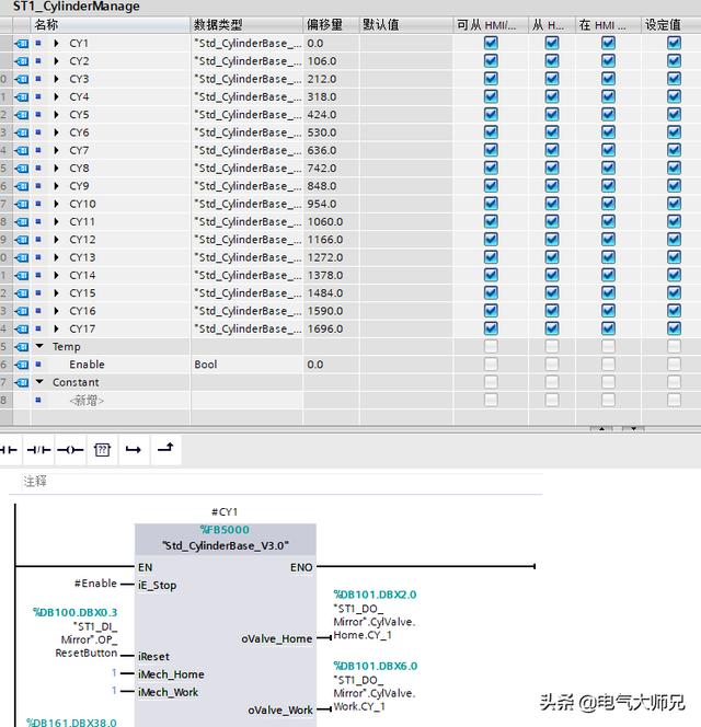 博图中fb与多重背景数据块_PLC初学者不知道什么是FC、FB、OB、DB块，一定要明白...-CSDN博客