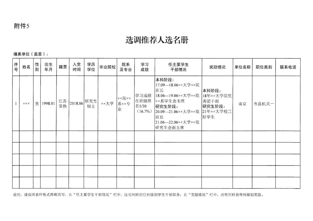 为人民服务！选调生公告：江苏省2023年应届优秀大学毕业生