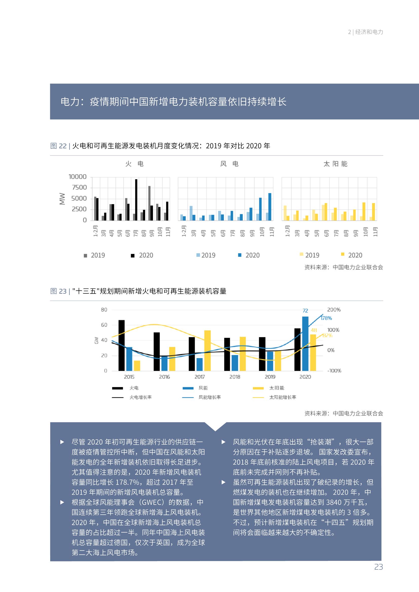 2020上海vs深圳gdp_1990至2020近30年深圳GDP和深圳人均GDP变化图(2)