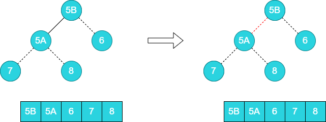 heapsort-stable10