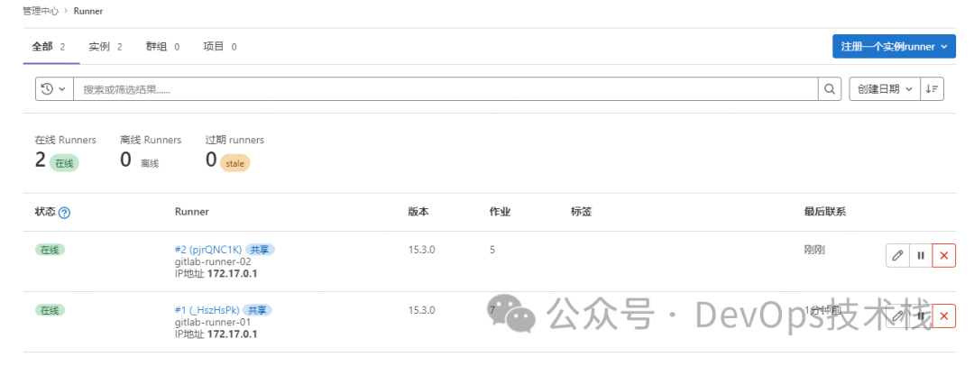 GitLab Runner 实现项目 CI/CD 发布