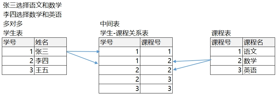 21353c4d8f0d30048c5508560735f690.png