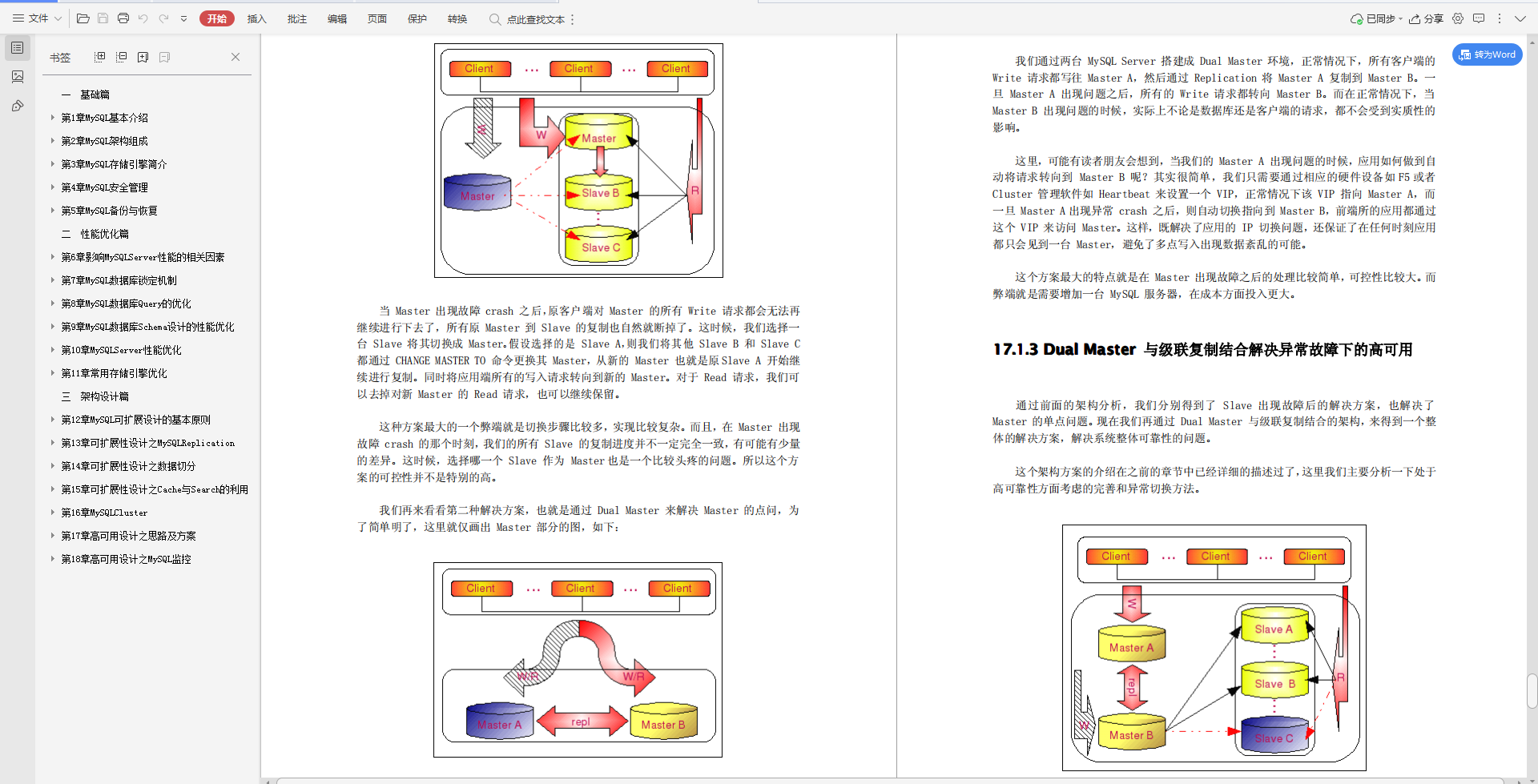 Alibaba面试题大揭秘，原来学习这些去面试成功率100%