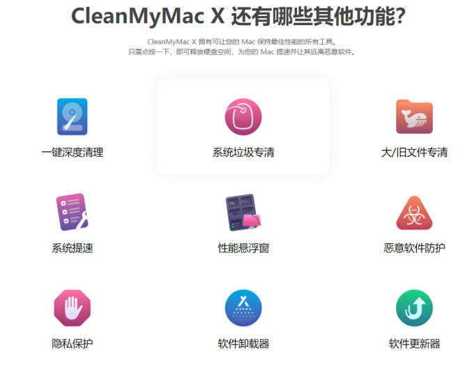 CleanMyMac功能