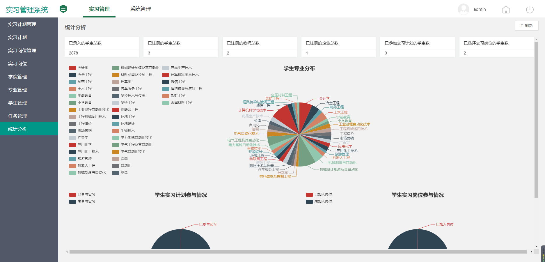 基于ssm的高校学生实习管理系统