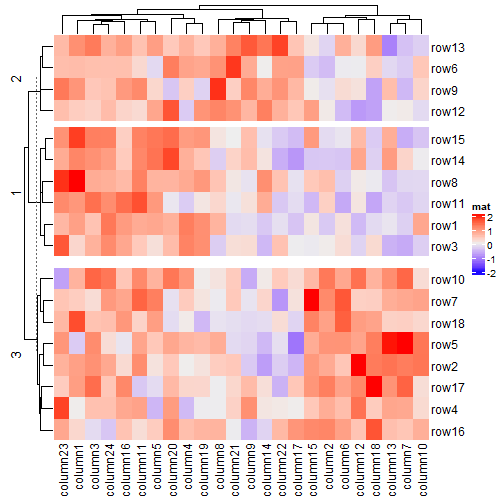 plot of chunk unnamed-chunk-64