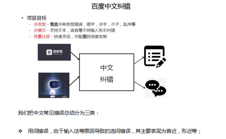 欣赏GitHub爆火的150k的1000页核心大数据算法文档