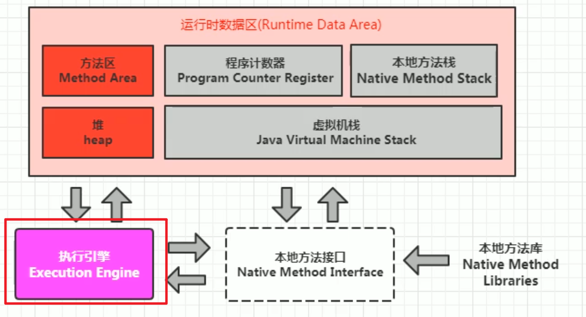image-20231103195255505