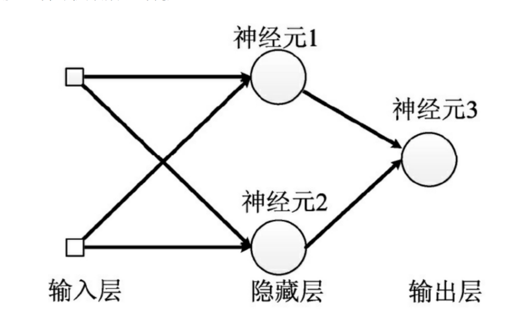 21569e24dd2563adec8db27e99ffe1af.png
