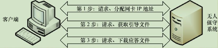 2157abf94360fa72edbe2a5cd9048269.png