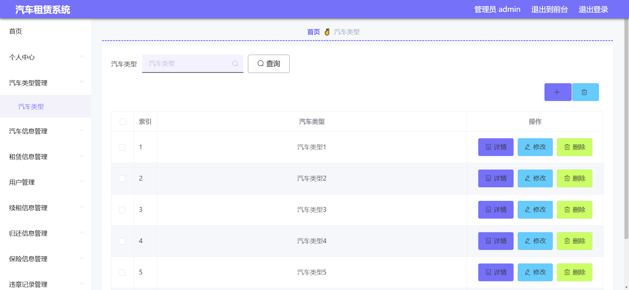 管理员-汽车类型管理