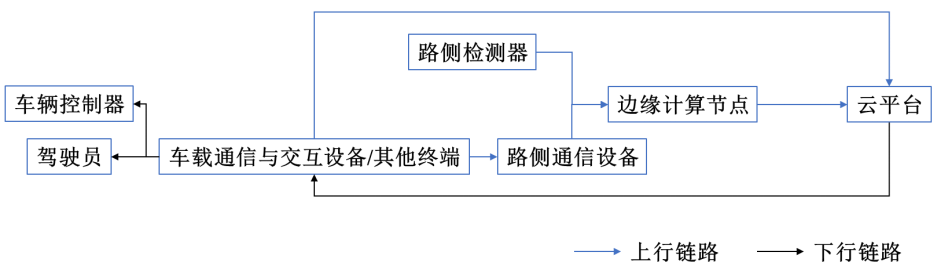 image-20221113134546598