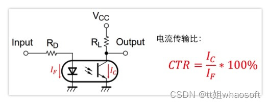 嵌入式分享合集78_运放_16