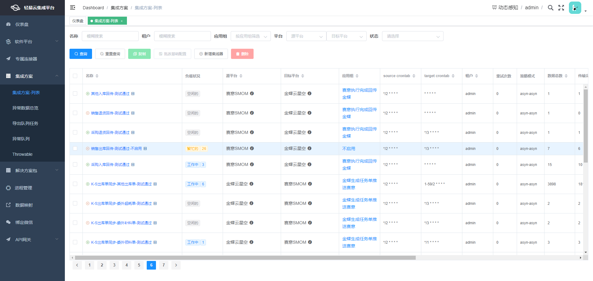 数据集成平台可视化配置API接口