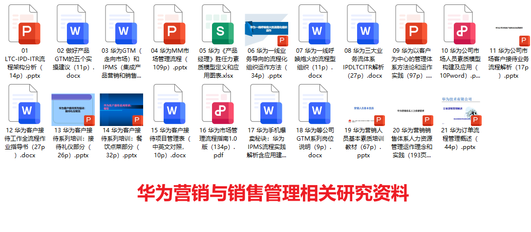 以华为为例：GTM岗位主要是做什么的？如何做好GTM工作？