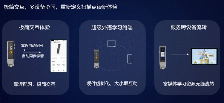 HarmonyOS分布式教育,HarmonyOS Connect伙伴峰会，教育展品全新亮相