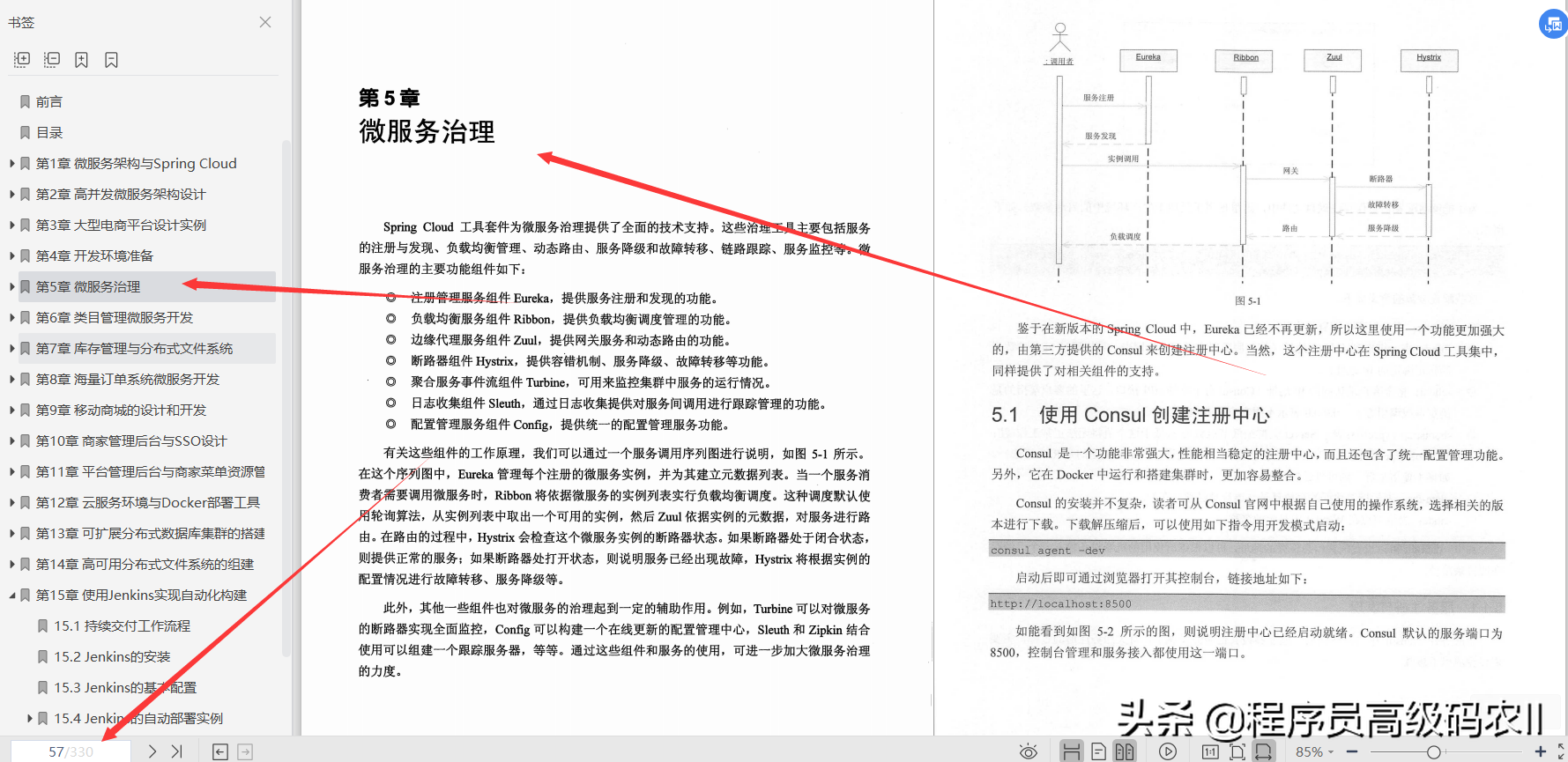 20年IT农民工分享SpringCloud微服务架构实战文档