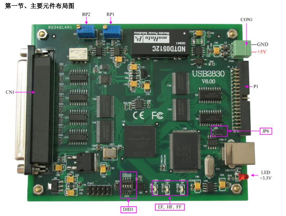 数据采集（DAQ）与控制 > USB总线采集卡；USB2830；12位 单端32路/差分16路模拟量输入 采样率250KS/s，DI/DO各16路。_数据采集