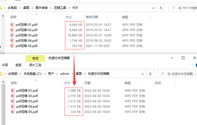 pdf格式压缩大小,pdf如何压缩大小?