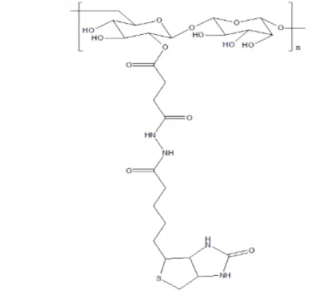 葡聚糖-叶酸；Dextran-FA；Dextran-Folicacid 结构式；科研试剂简介