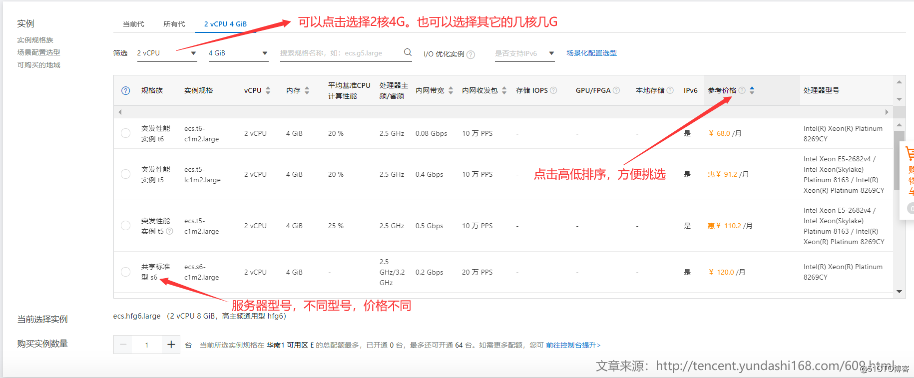 新用户阿里云服务器的三种购买方式插图9 新用户阿里云服务器的三种购买方式插图9