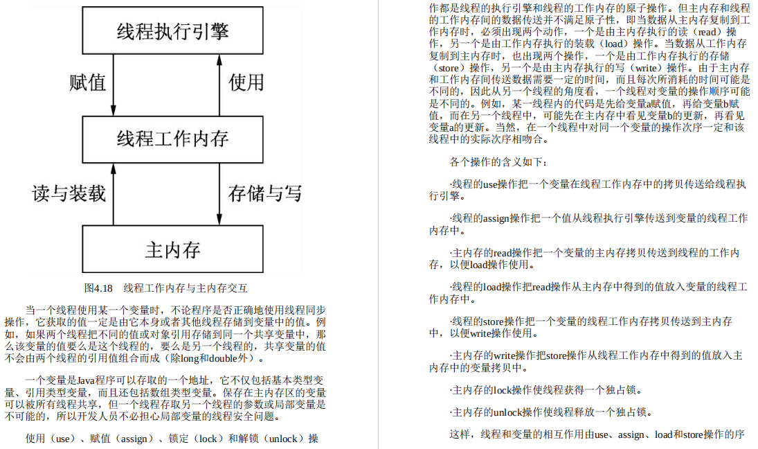 Github霸榜数月！原来是阿里大牛最新的Java性能优化实战笔记