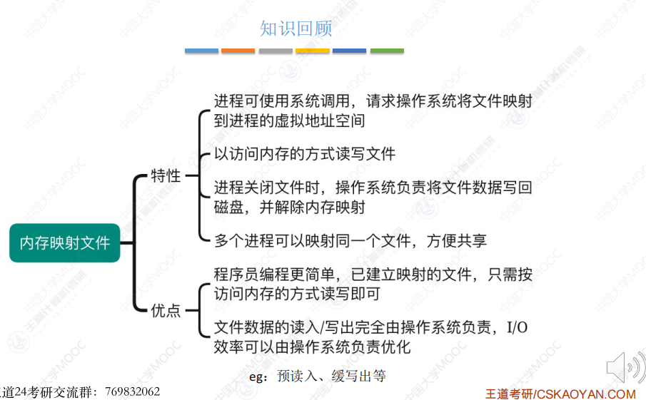 【操作系统】24王道考研笔记——第三章 内存管理