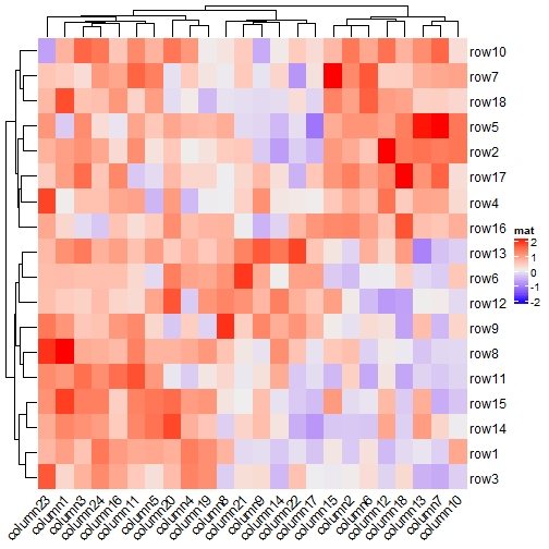 plot of chunk unnamed-chunk-38