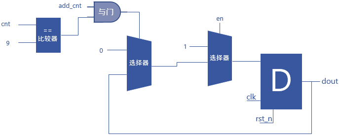 电路16