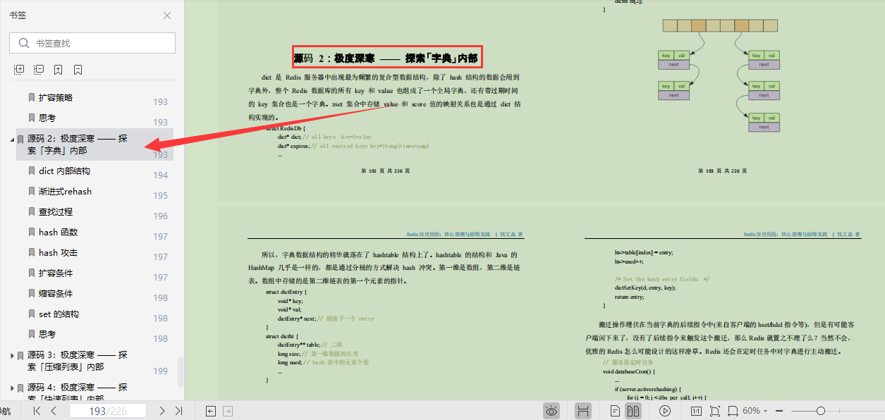 阿里技术专家亲码：满干货“Redis核心笔记”，全篇无尿点