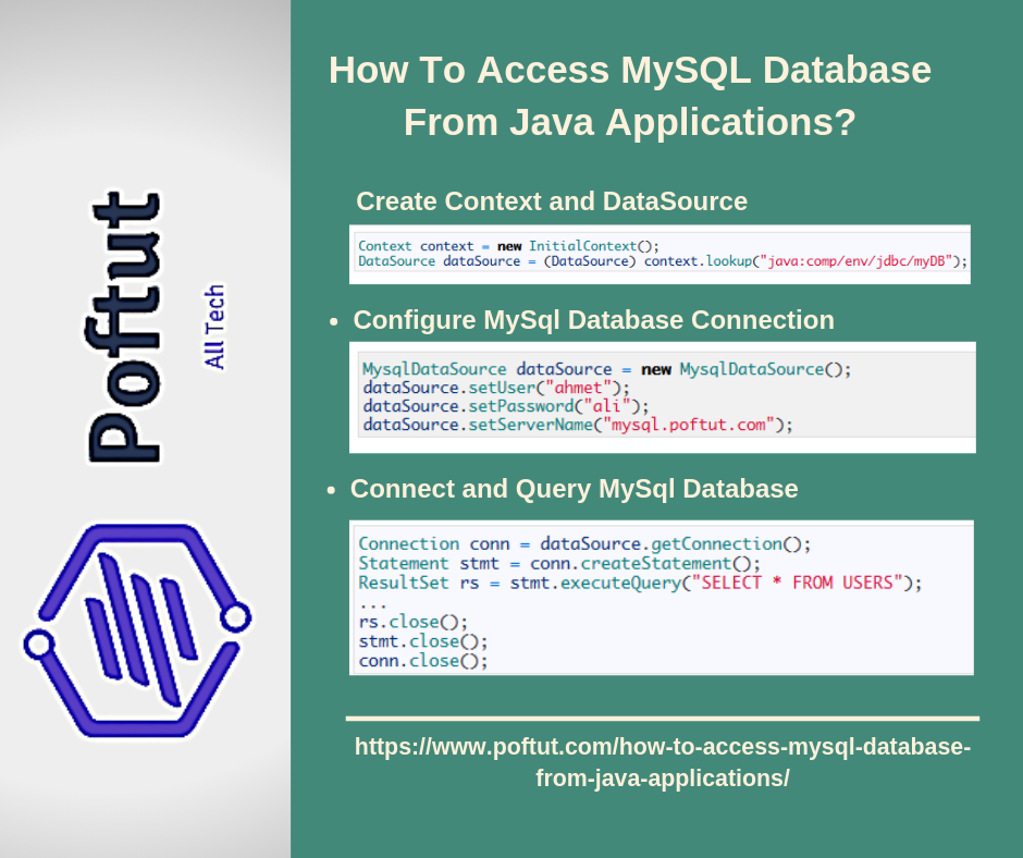 How To Access MySQL Database From Java Applications? Infografic