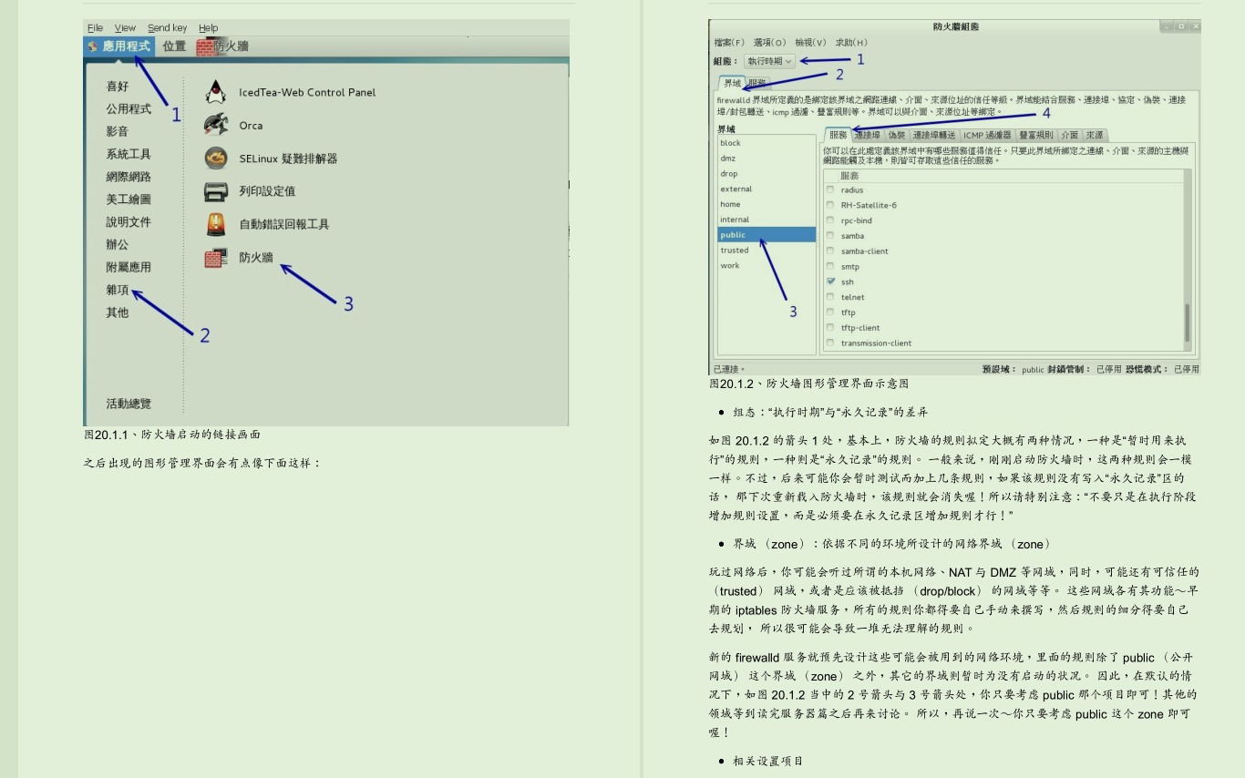 The world's top Linux giants took three years to summarize 3000 pages of Linux documents