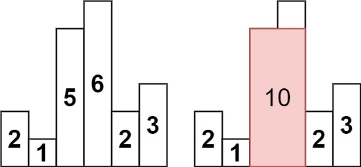 <span style='color:red;'>LeetCode</span>算法<span style='color:red;'>题解</span>（单调栈）|<span style='color:red;'>LeetCode</span>84. 柱状图<span style='color:red;'>中</span>最大的矩形