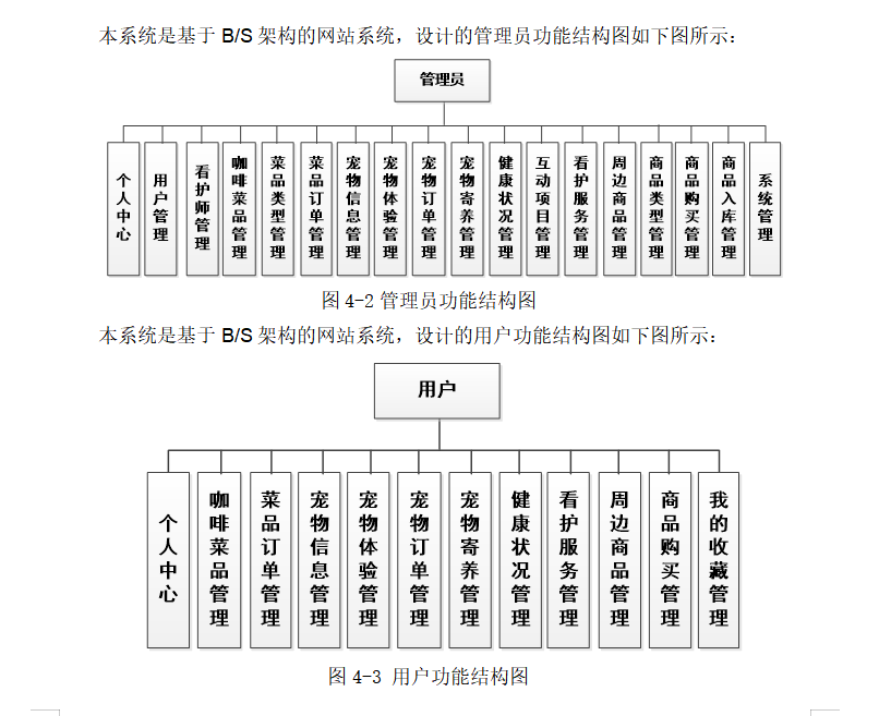 结构图.png