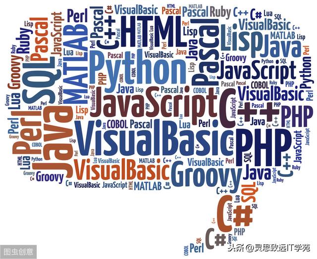 matlab中bitget函数用法_matlab计时函数tic,toc,cputime和etime函数等用法CSDN博客