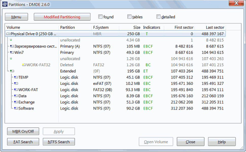 适用于 Windows 的最佳（免费/付费）数据恢复软件