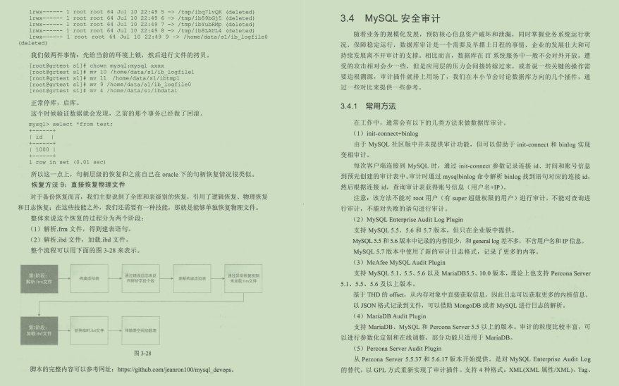 史上最全Mysql笔记，查询+优化+事务+高可用+性能测试