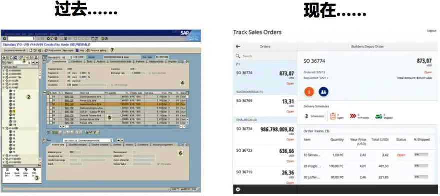 S4 HANA 概览
