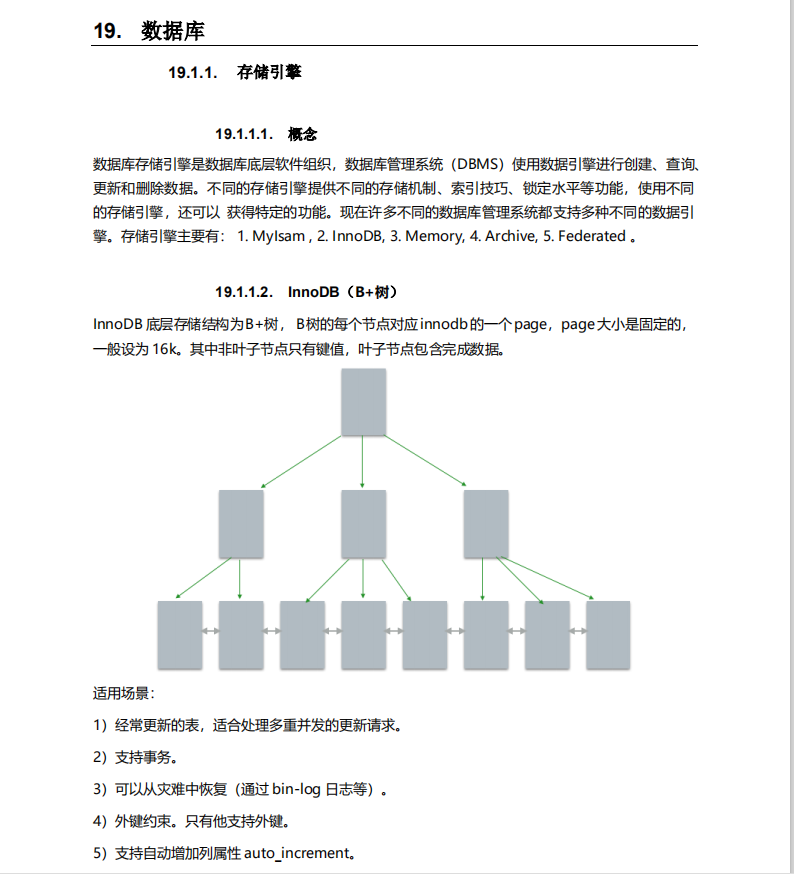 被嘲讽？金三银四阿里定级P8Java面试涨薪秘籍！全网已开源