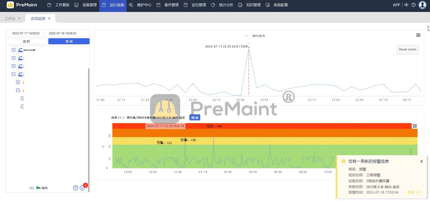 为什么流程工业需要合适的预测性维护方案？