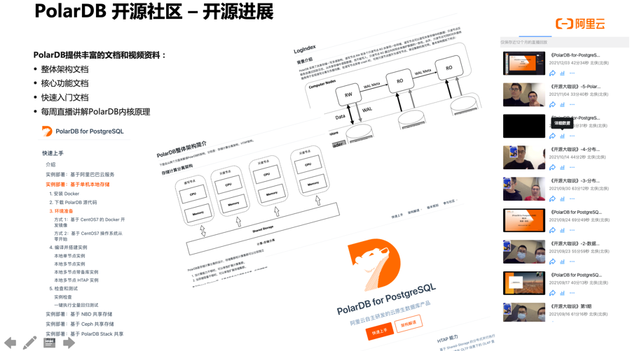 首次公开，阿里云开源PolarDB总体架构和企业级特性