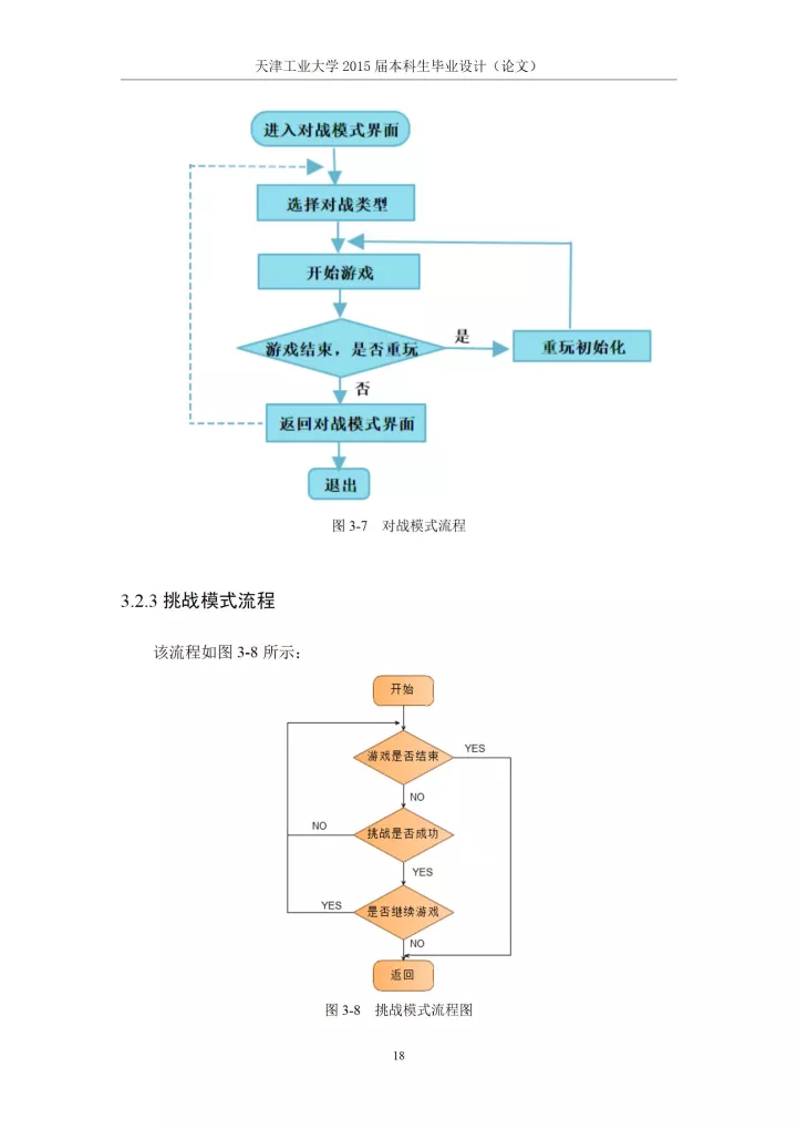 贪吃蛇小游戏设计_贪吃蛇小游戏c语言代码