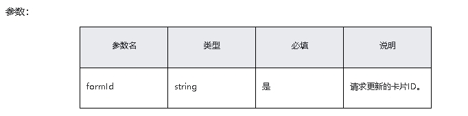 鸿蒙原生应用/元服务开发-Stage模型能力接口（十）上