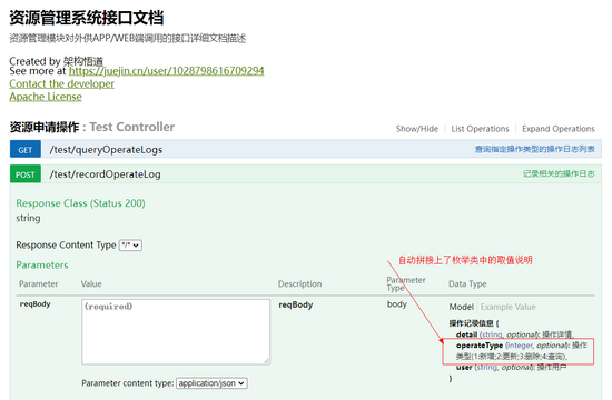 JAVA中自定义扩展Swagger的能力，自动生成参数取值含义说明，提升开发效率